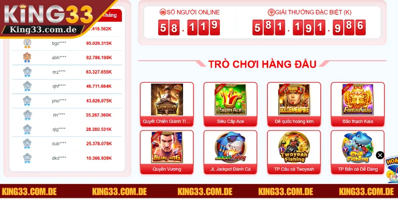 Cần tuân thủ 5 điều kiện khi đăng ký tài khoản KING33