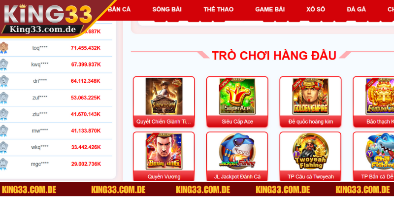 Tốc độ tải trang hiện luôn ở tình trang chậm, hay gặp lỗi bất chợt